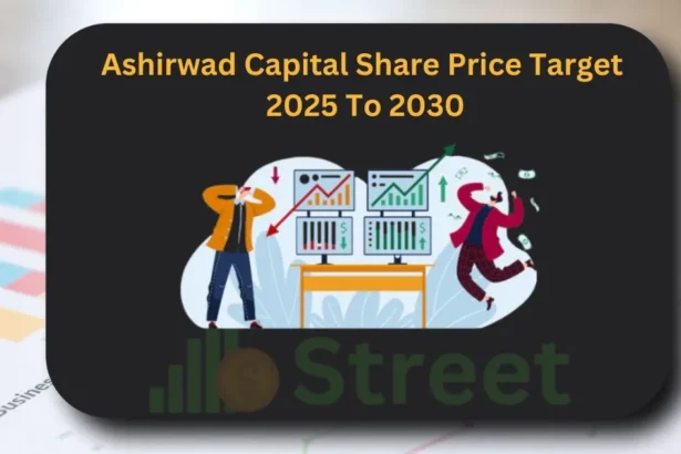 Ashirwad Capital Share Price Target 2025