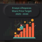 Eraaya Lifespaces Share Price Target 2025