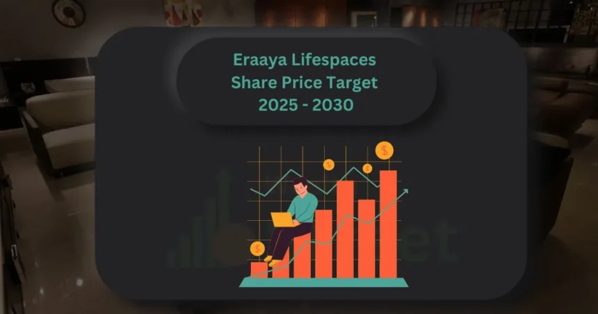 Eraaya Lifespaces Share Price Target 2025