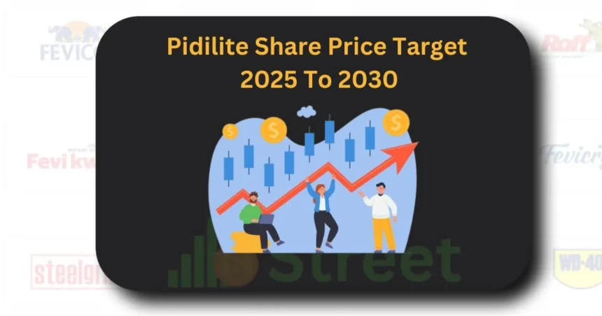 Pidilite Share Price Target 2025