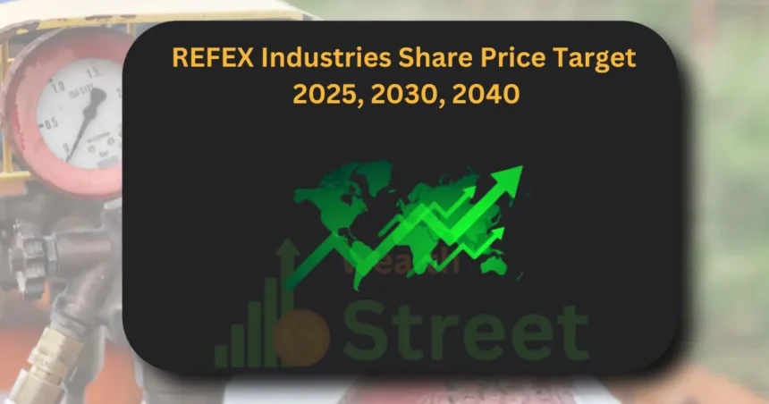 REFEX Industries Share Price Target 2025