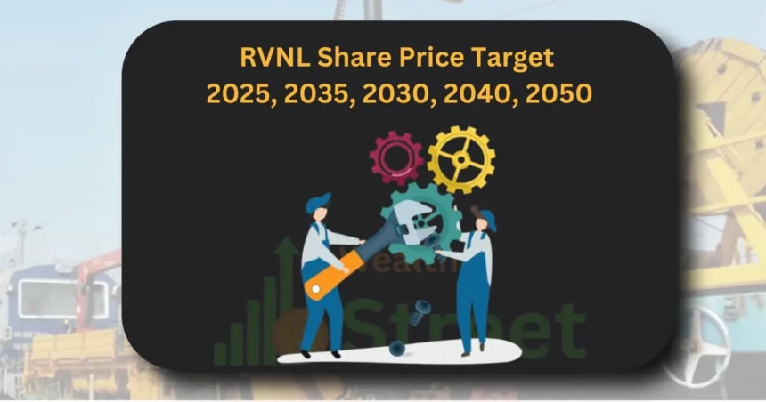 RVNL Share Price Target 2025, 2035, 2030, 2040 and 2050