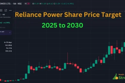 Reliance Power Share Price Target 2025