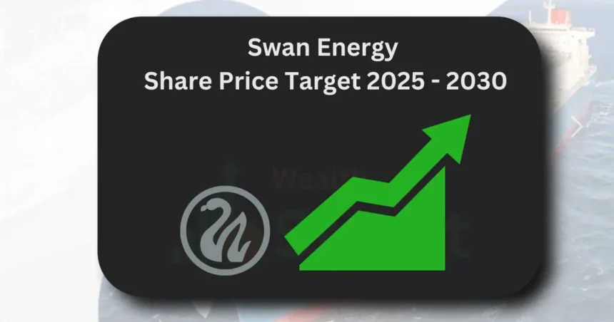 Swan Energy Share Price Target 2025