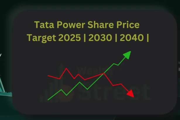 TATA-Power-Share-price-target-2025-2030-2040-2050