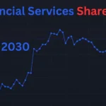 Jio Finance Share Price Target