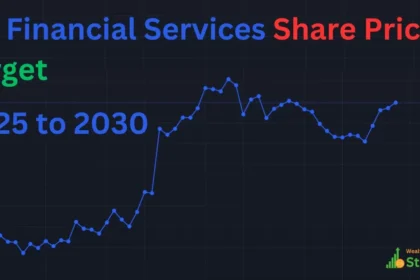 Jio Finance Share Price Target