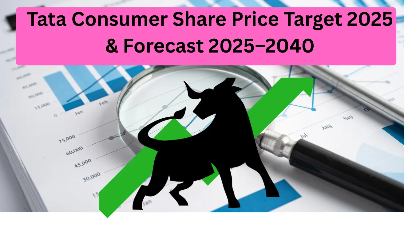 Tata Consumer Share Price Target