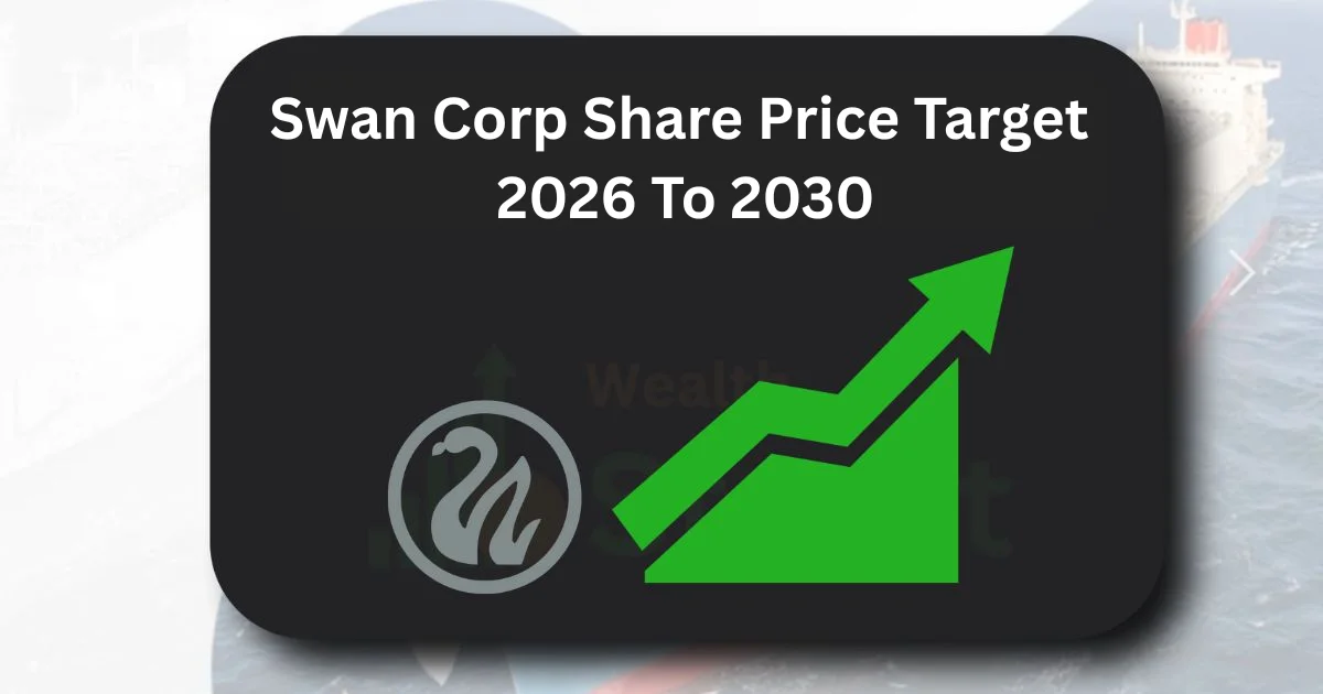 Swan Corp Share Price Target 2026 To 2030