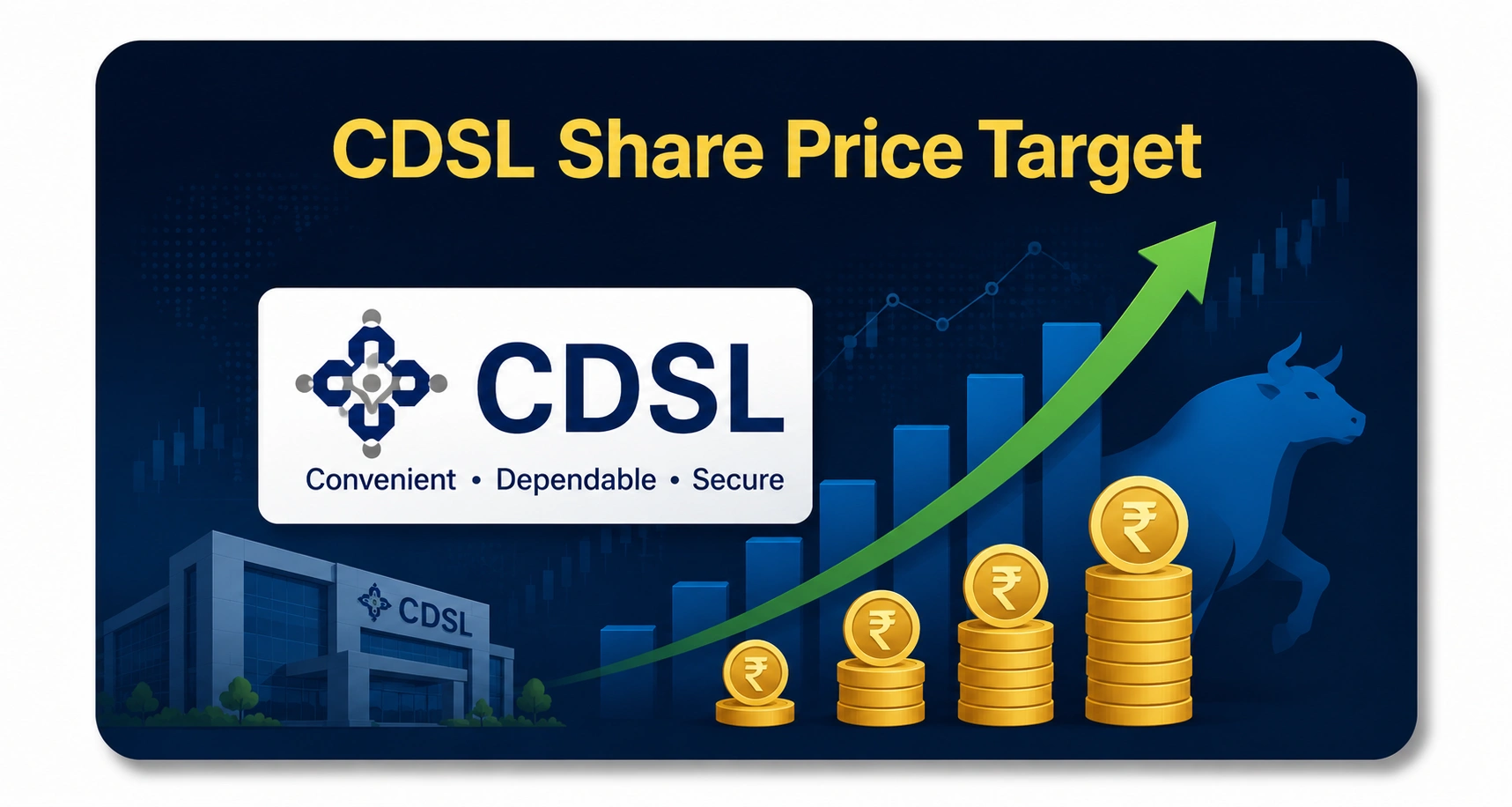CDSL-Share-Price-Target