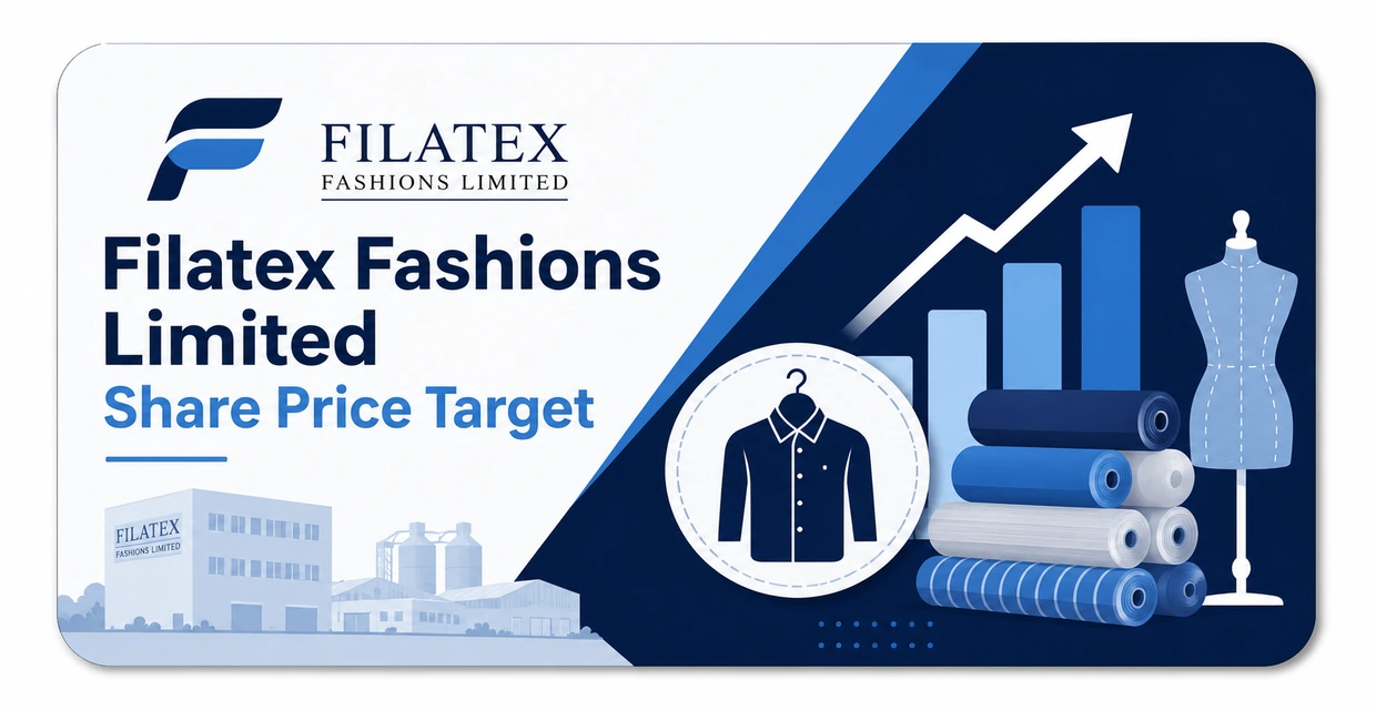 Filatex Fashions Limited Share Price Target