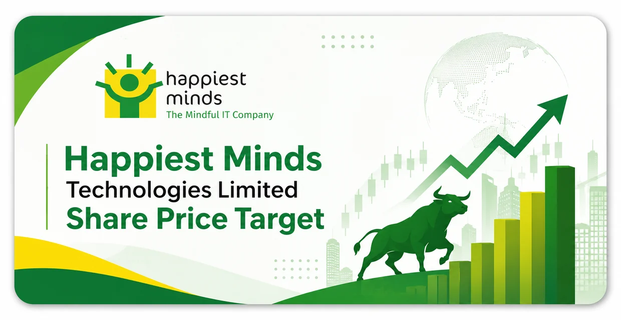 Happiest Minds Technologies Limited Share Price Target