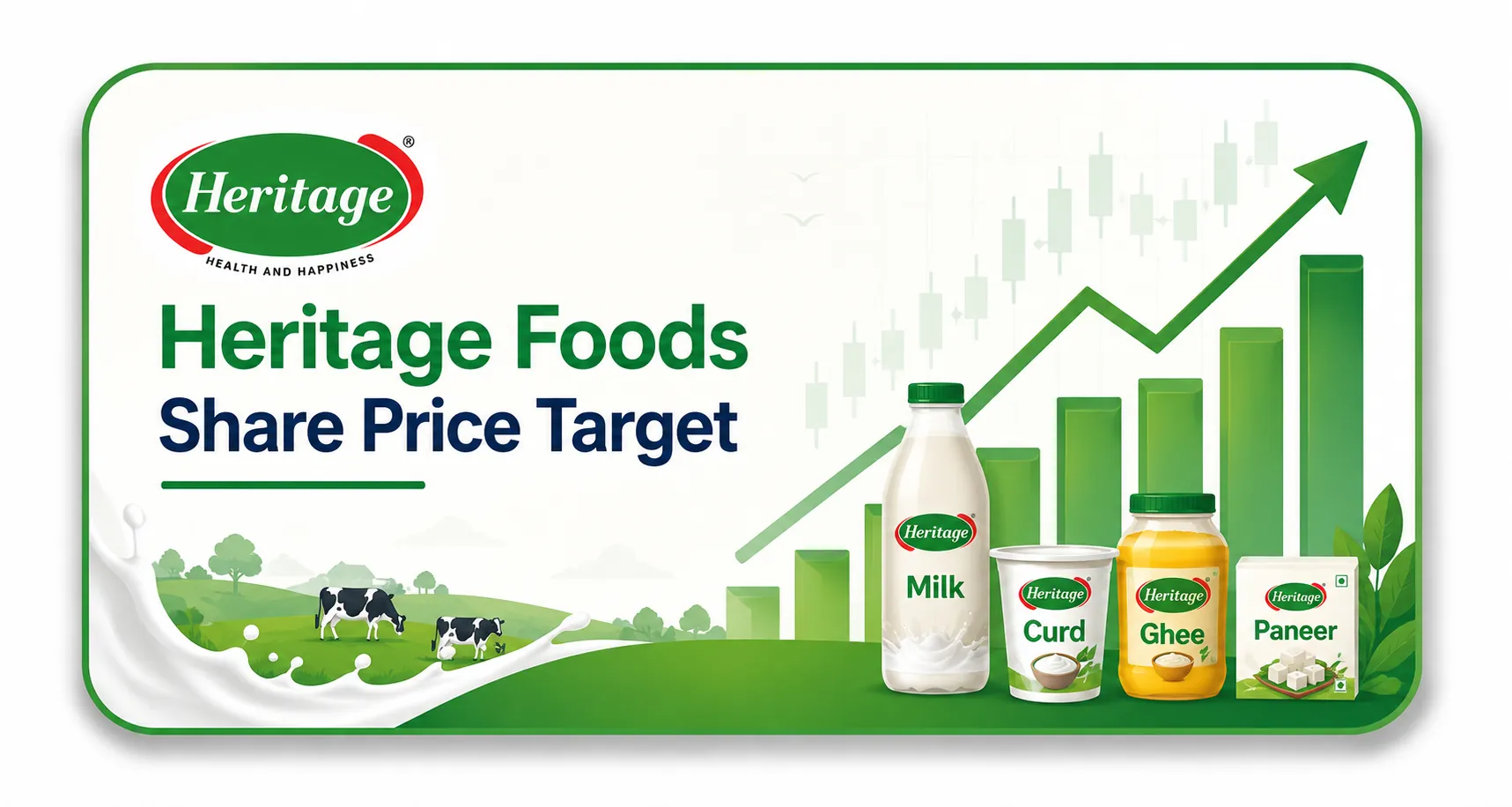 Heritage Foods Share Price Target