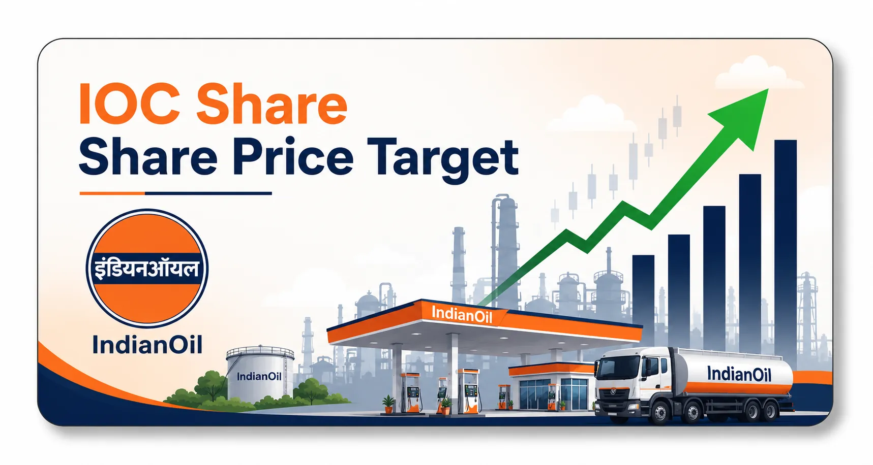 IOC Share Price Target