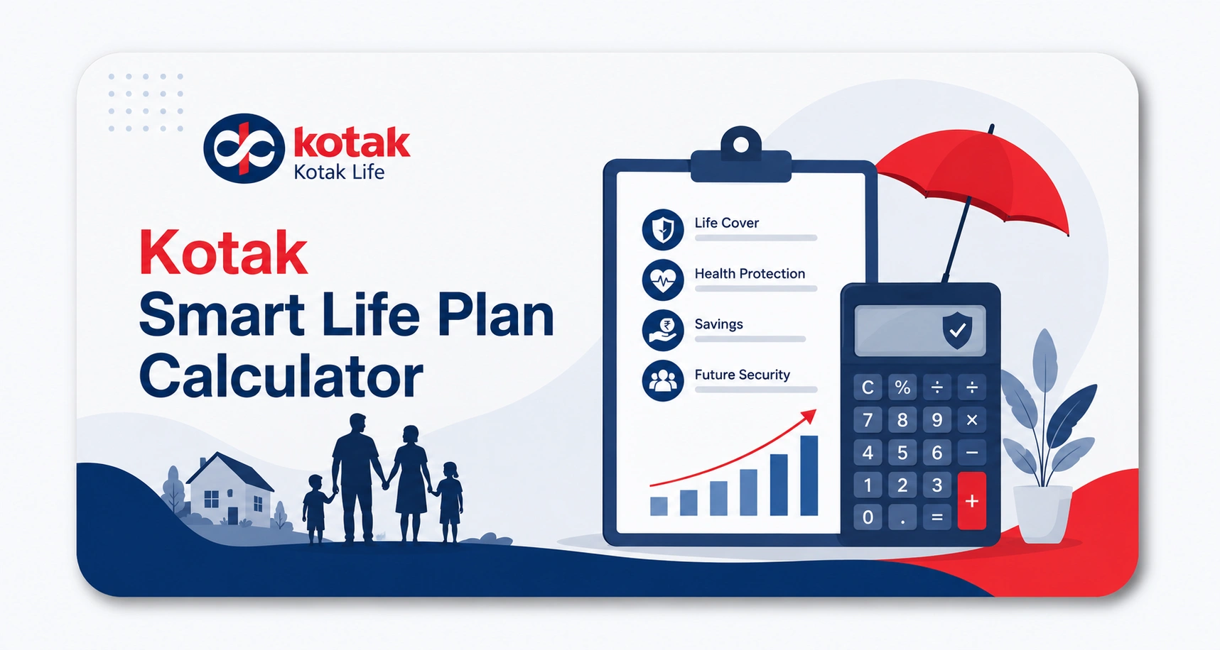 Kotak Smart Life Plan Calculator