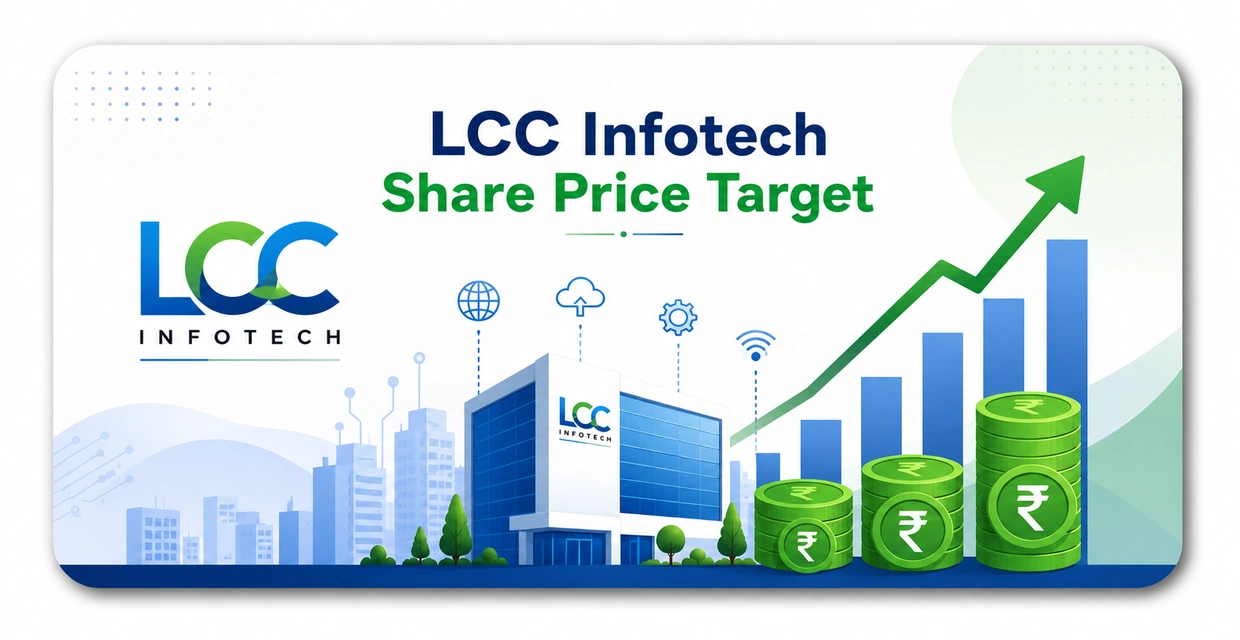 LCC Infotech Share Price Target