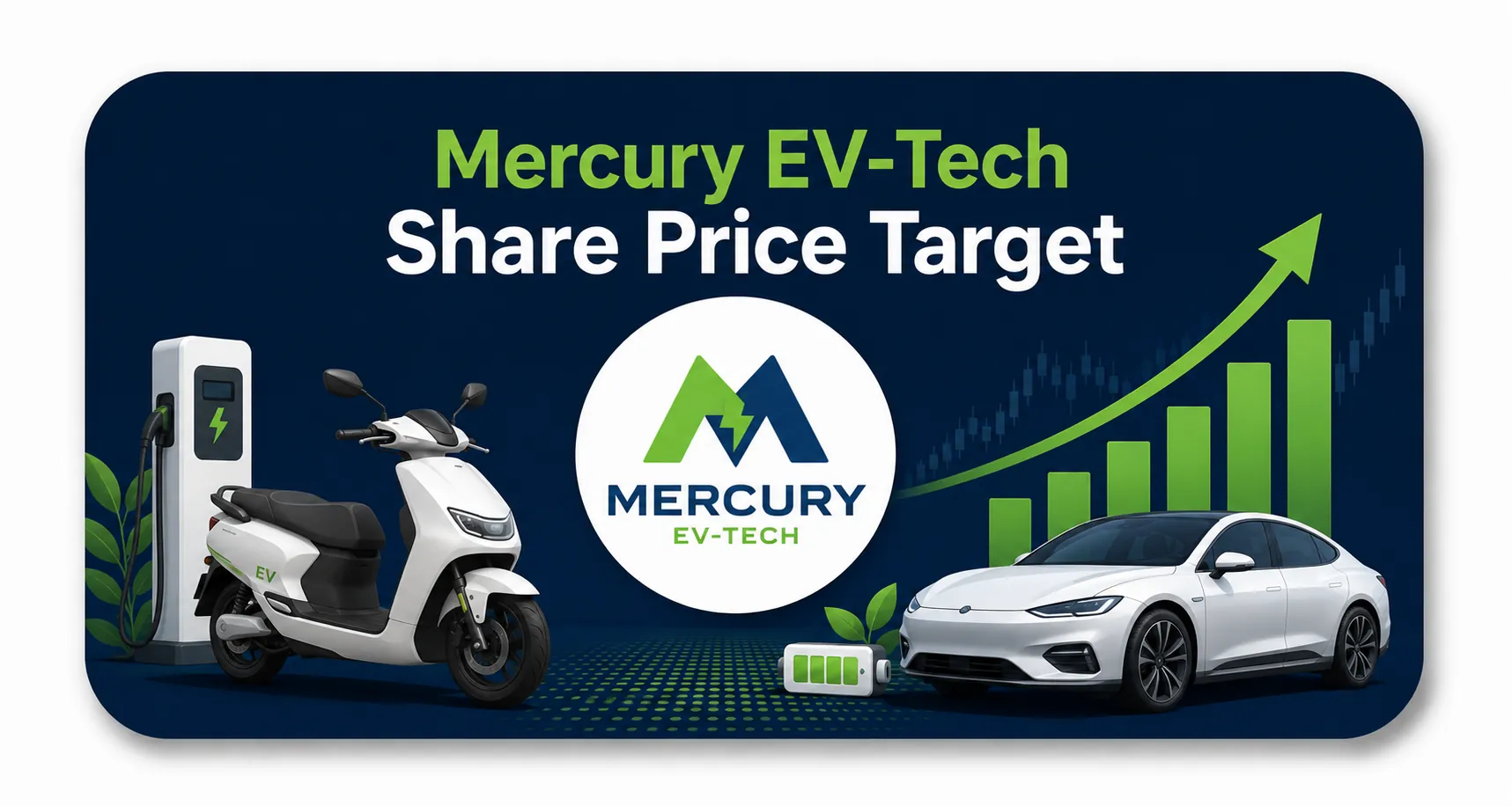 Mercury EV Tech Share Price Target
