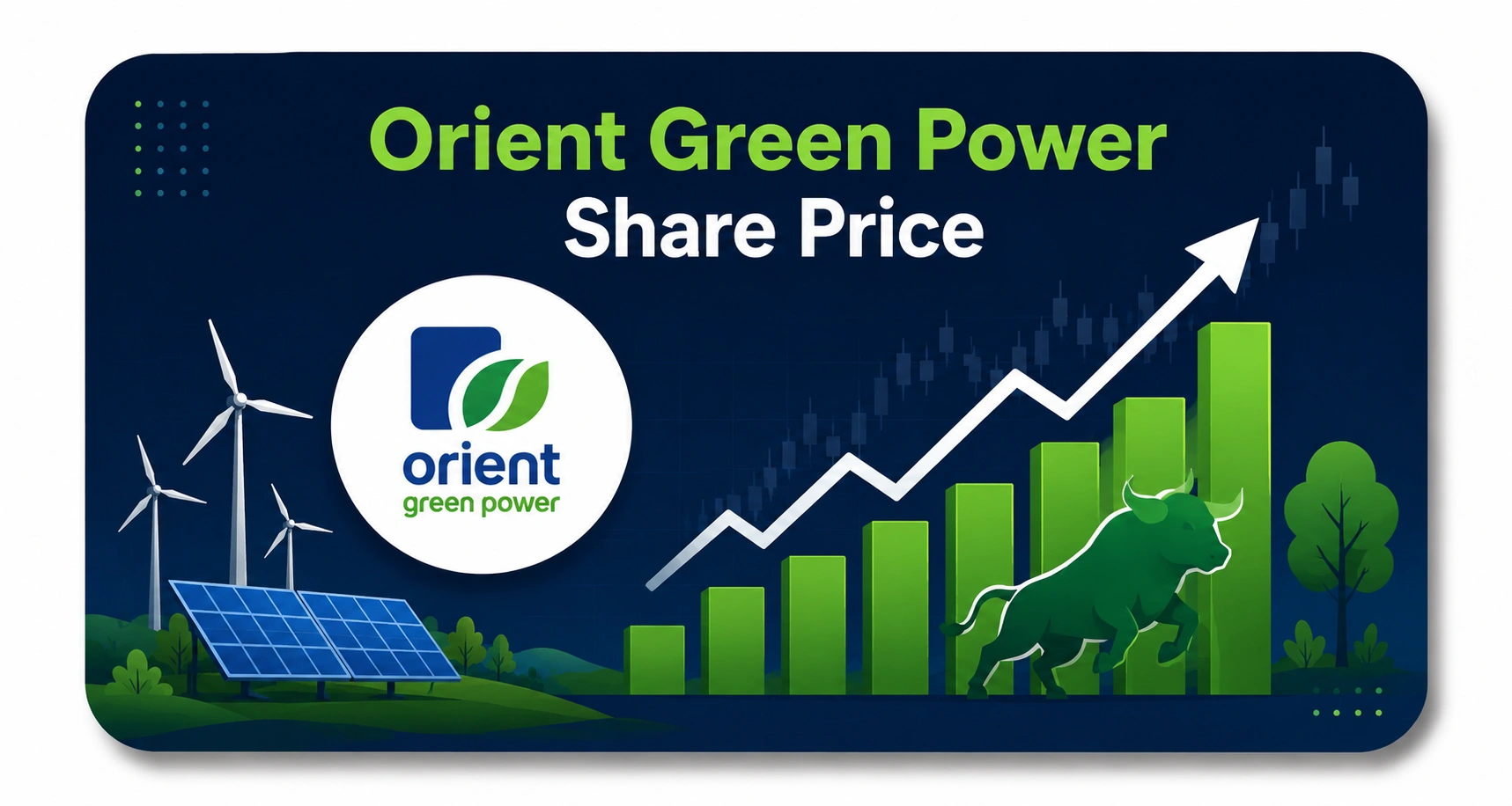Orient-Green-Power-Share-Price