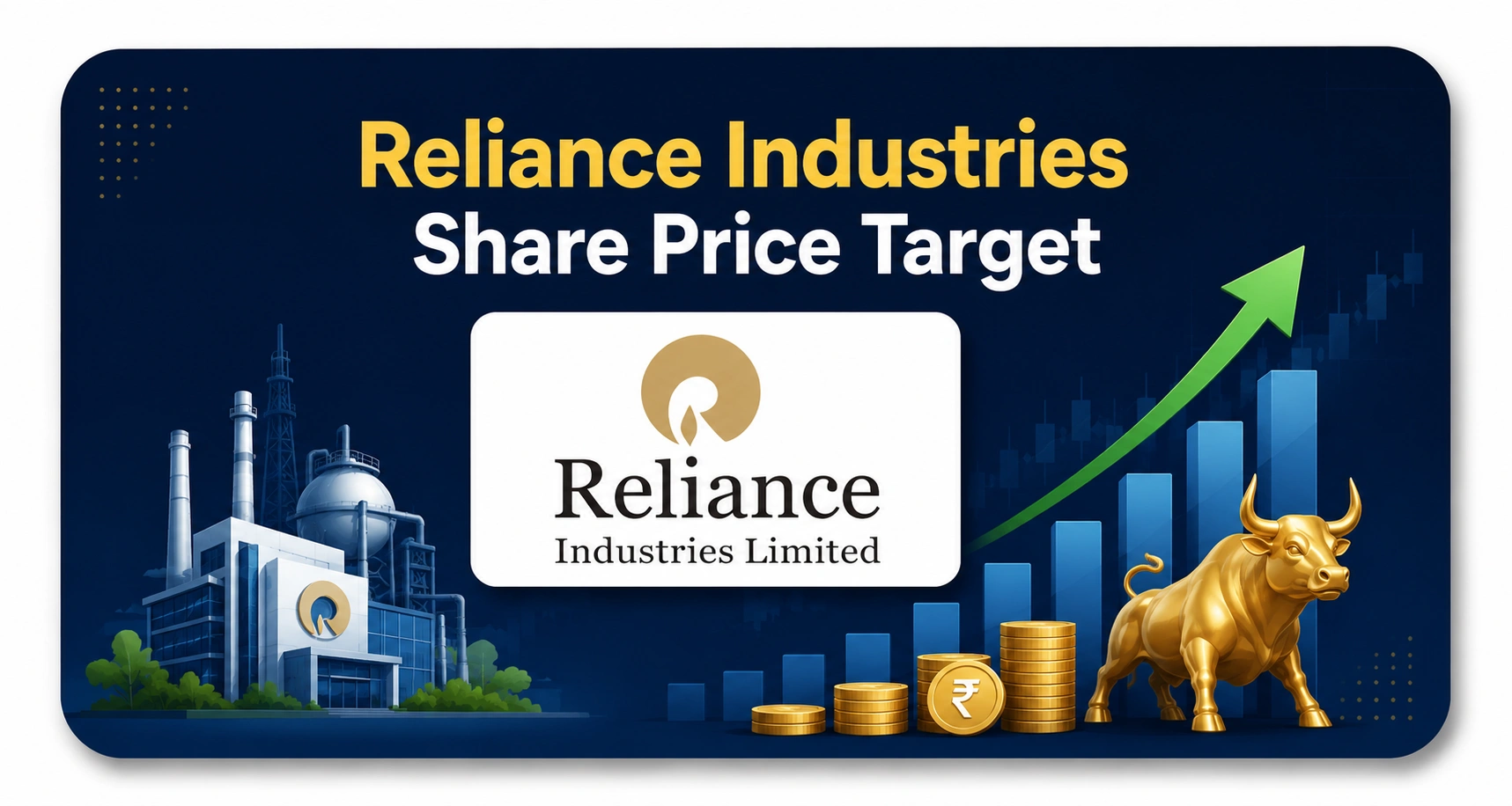Reliance Industries Share Price Target