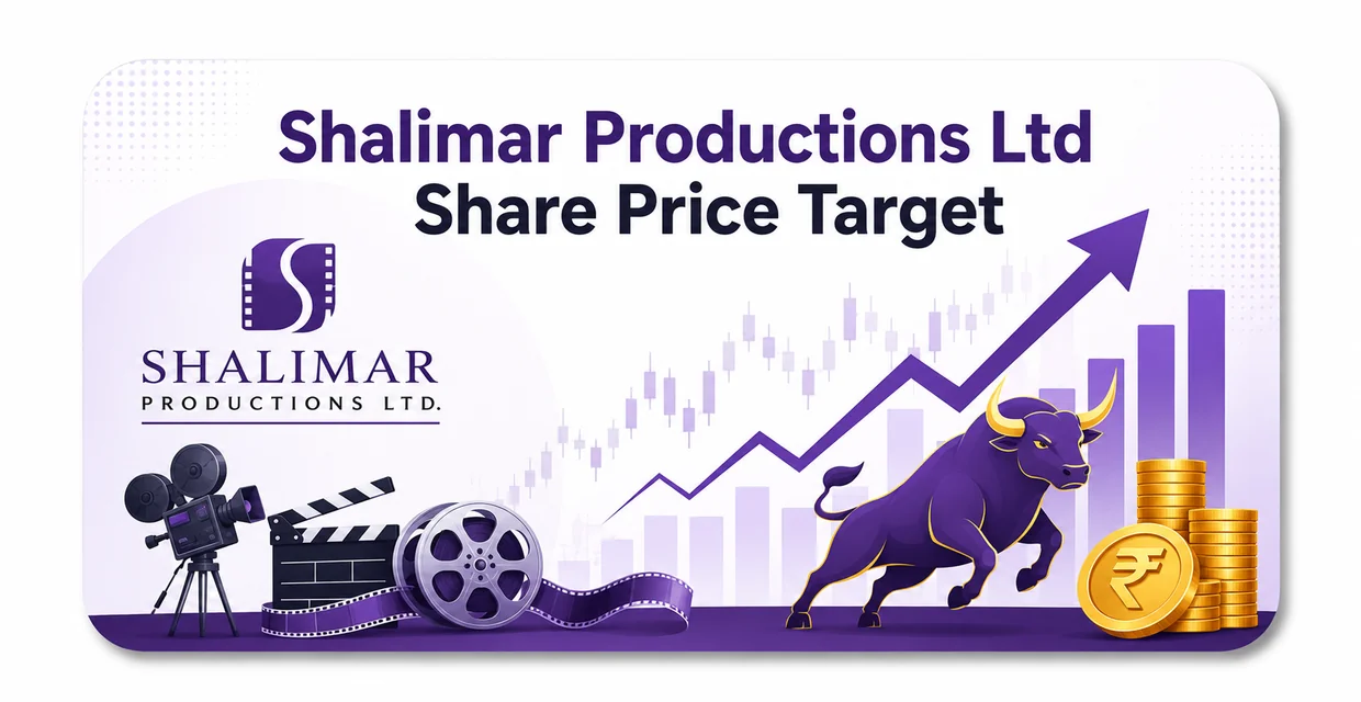 Shalimar Productions Ltd Share Price Target