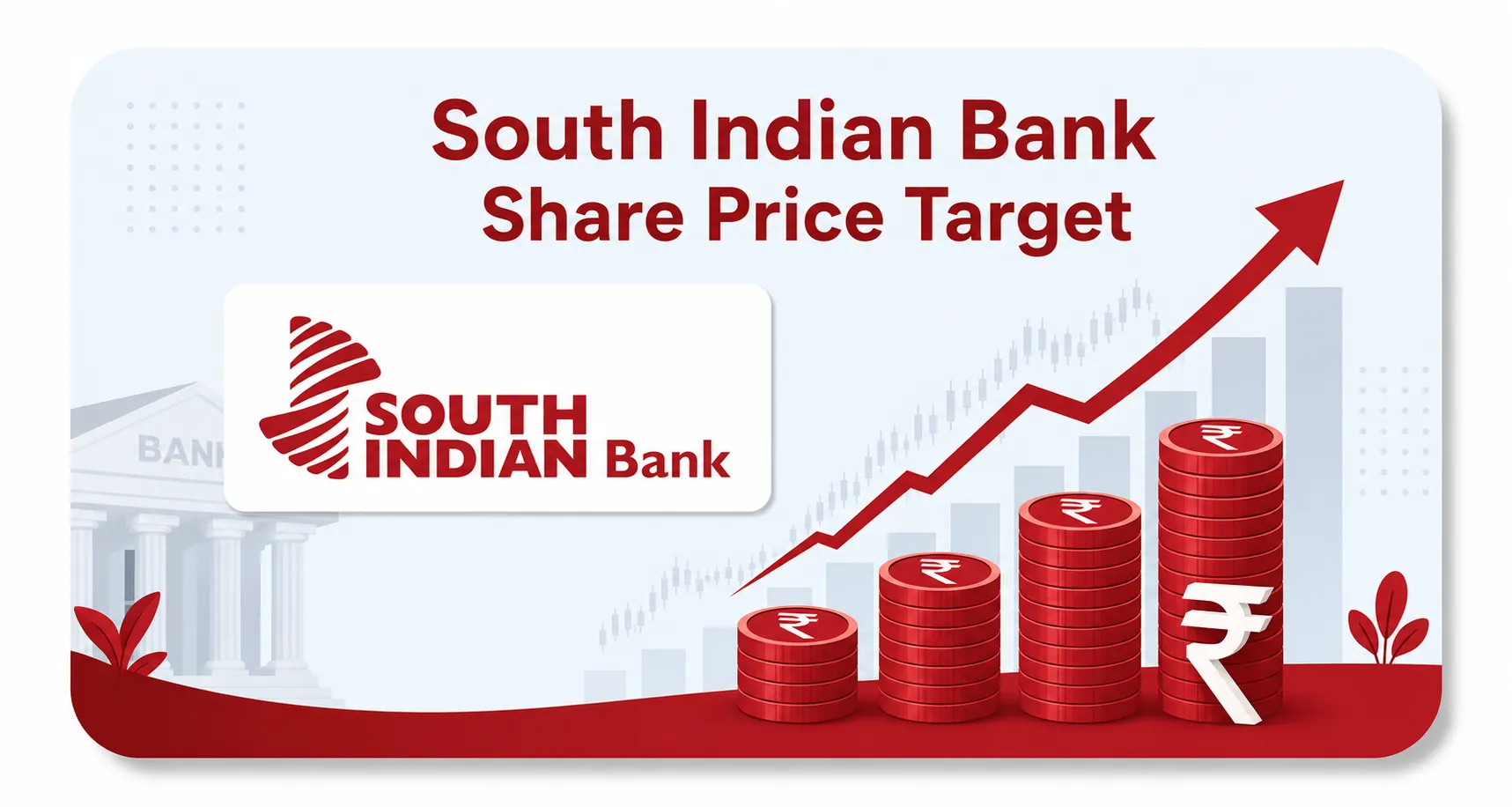 South Indian Bank Share Price Target