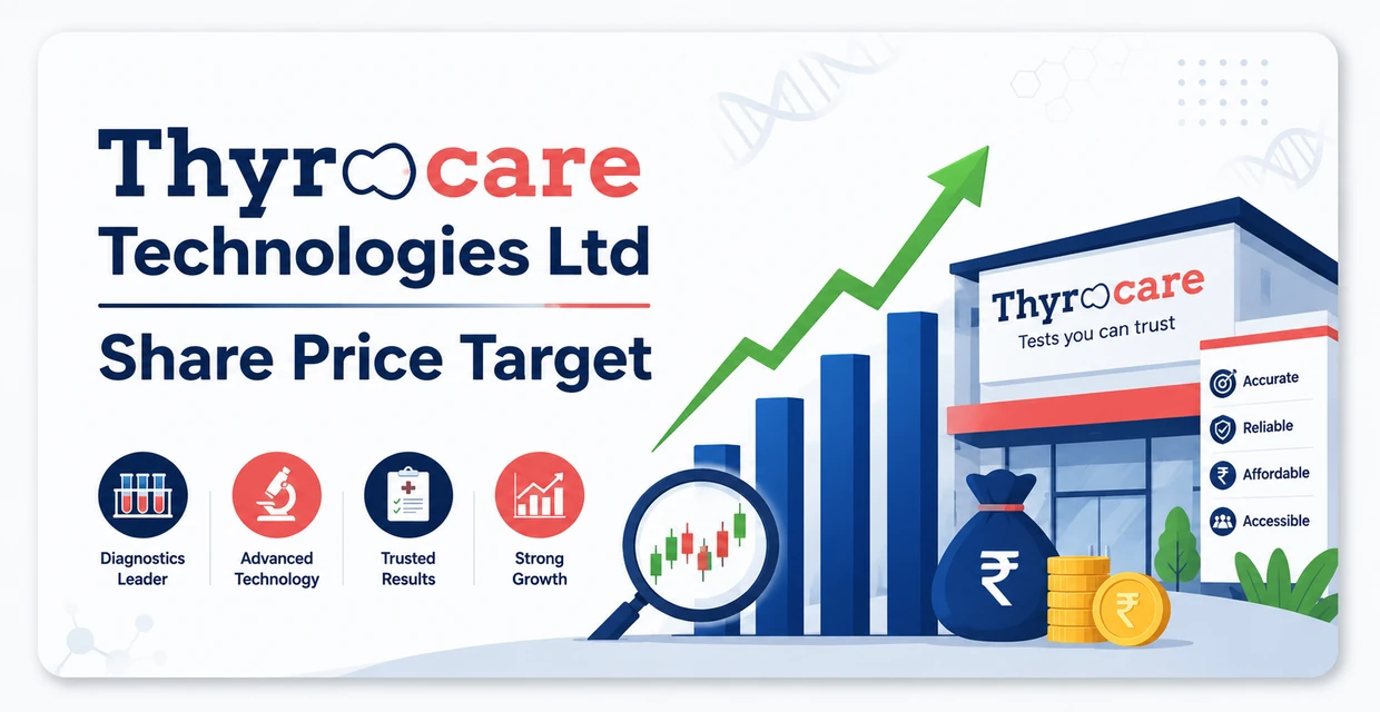 Thyrocare Technologies Ltd Share Price Target