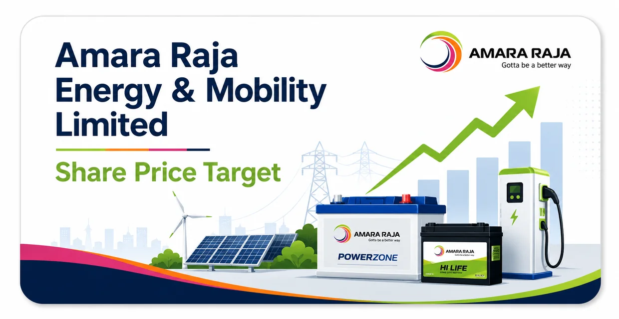 Amara Raja Energy & Mobility Limited Share Price Target