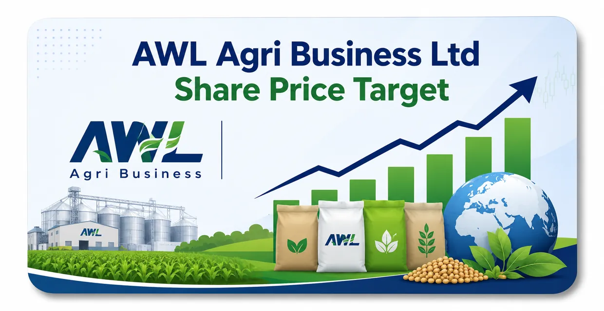 AWL Agri Business Ltd Share Price Target