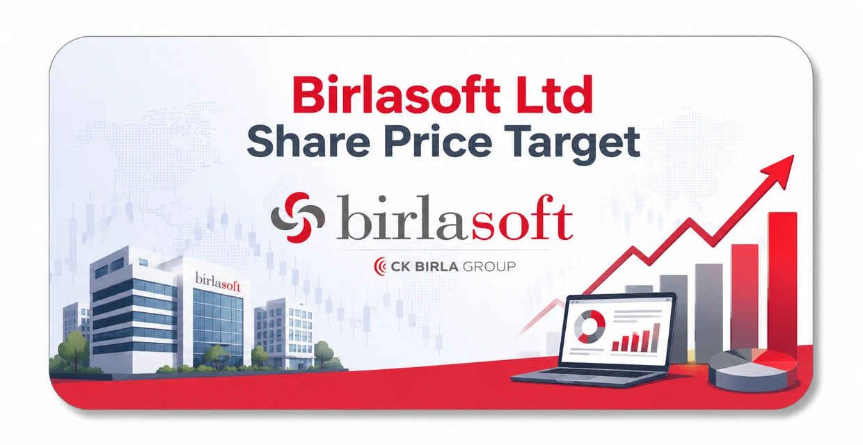 Birlasoft Ltd Share Price Target