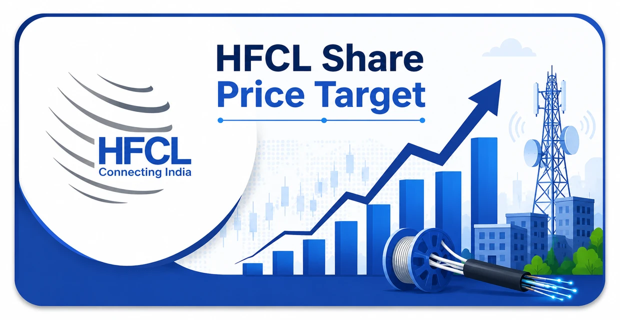 HFCL Share Price Target