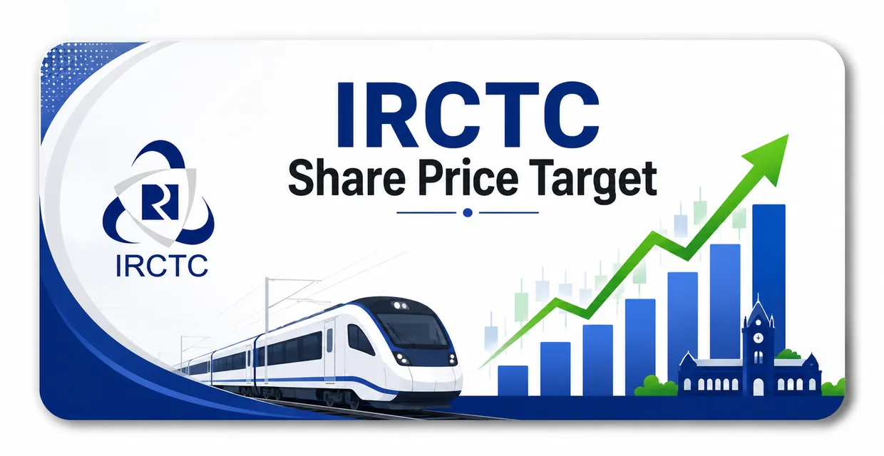 IRCTC Share Price Target