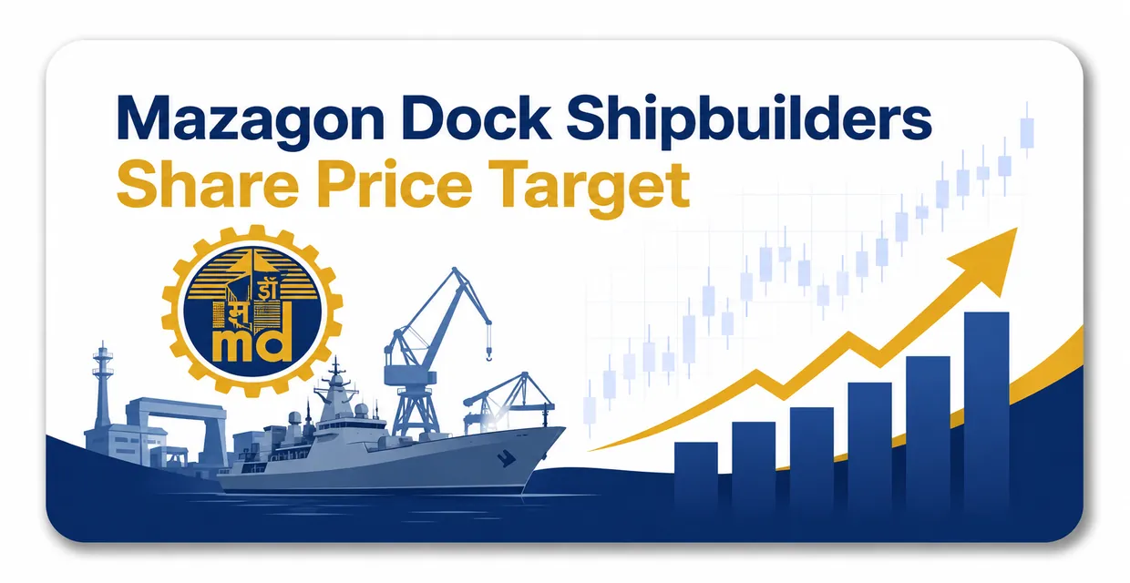 Mazagon Dock Shipbuilders Share Price Target