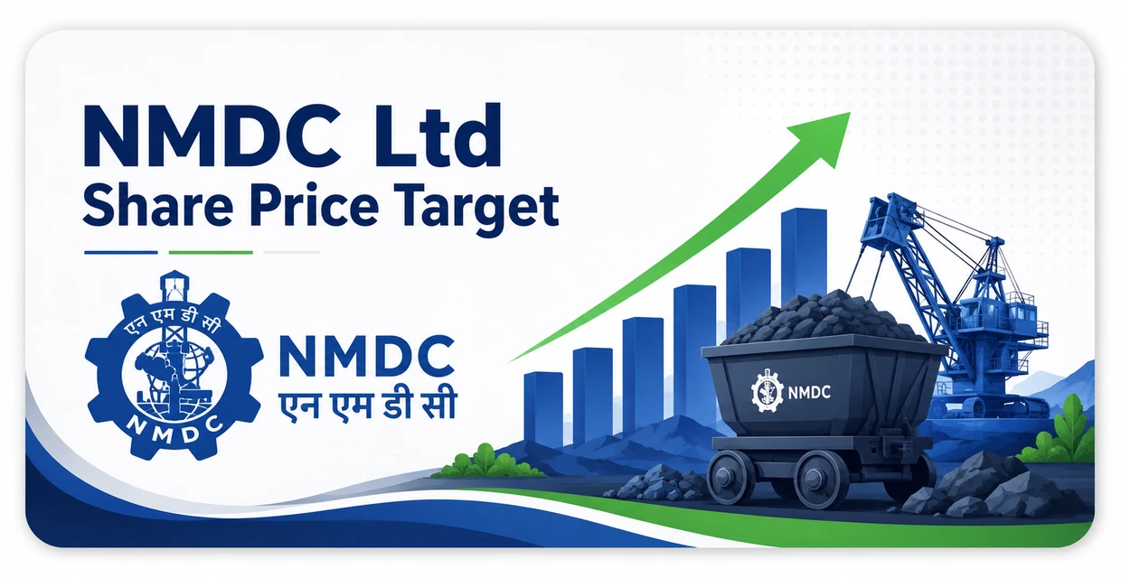 NMDC Ltd Share Price Target