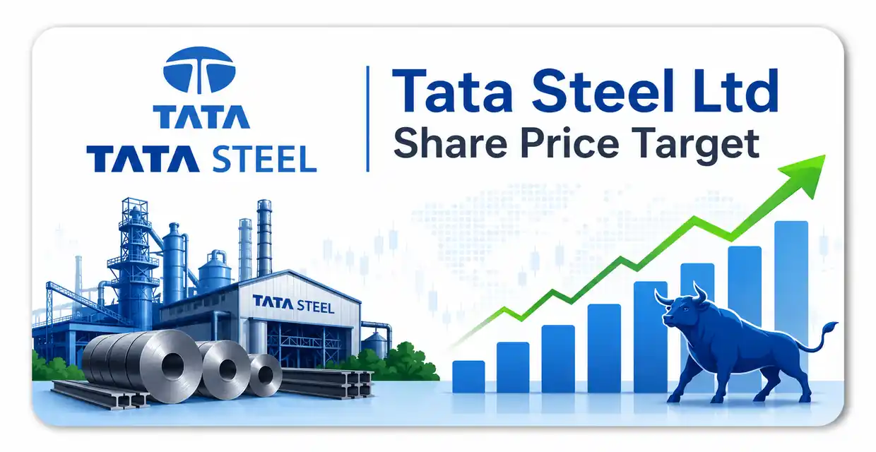 Tata Steel Ltd Share Price Target